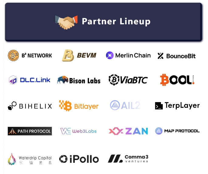 Bitcoin Layer 2 Technical Specification Library Contributors library-contributors